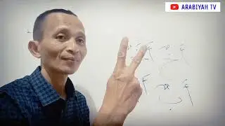 Akhun dan Abun: Isim Kok Hanya Dua Huruf? Ini Penjelasannya