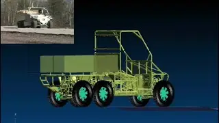VPG Suite - Dynamic Chassis/Suspension Simulation