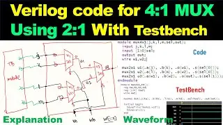 verilog code for 4x1 mux using 2x1 with testbench