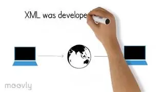 Why use XML?