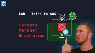 Dumping Secrets with Pacu - (Cybr LIVE!)