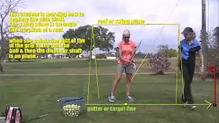 How to swing the cub on plane drill.