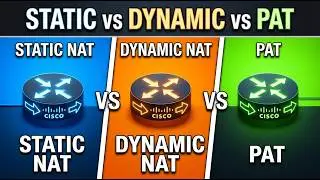 Static NAT vs Dynamic NAT vs PAT Explained: Key Differences