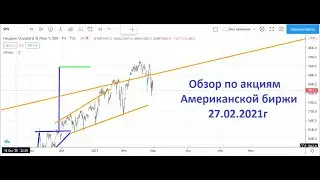 Обзор по акциям Американской биржи 27.02.2021 г
