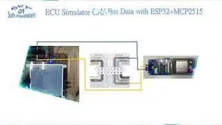 ECU Simulator CAN Bus Data with ESP32+MCP2515