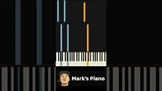 Learn To Play I Don't Wanna Live Forever Zayn on Piano! (Easy) #zaynmalik