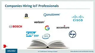 15  Internet of ThingsIoT Jobs, Careers & Salaries   IoT Career Opportunities