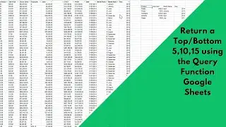 Get the TOP 5 results using the Query Function. How to use the Query Function in Google Sheets