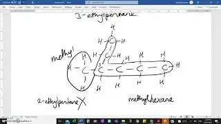 Naming Branched alkanes