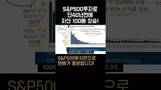 S&P500 자산 100배 상승! 쉽고 확실하게 평생 투자하세요