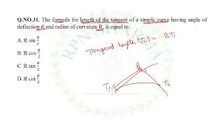 8 HIGHWAY ENGINEERING 6 DEC 2022 SHIFT 2 JKSSB JE CIVIL