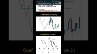 || Ebook || PDF || Price Action ||