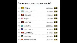DOTA 1 Stream Прямой Эфир Luke_TV 5x5 iCCup.com