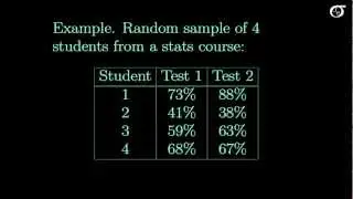 The Paired-Difference t Procedure