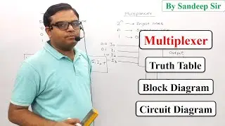 Multiplexer in Digital Electronics with Truth Table, Logic Expression, Block & Circuit Diagram