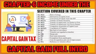 #13|Income Tax: Capital Gains: Lecture 1:|| Computation of capital gain income tax | Capital gain |