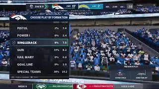 Broncos vs Chargers 