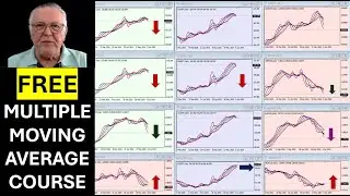 Learn how to read and trade the charts perfectly | Free Course