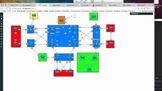 Internet Access within L3VPNs