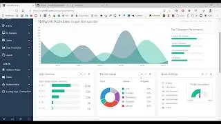 Usar Admin Template (Plantilla Administrativa) con Asp Net MVC - Parte 1
