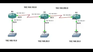 RIP Configuration step by step in packet tracer 2022 