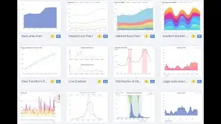 eCharts4r - Your New Favourite R Package for Interactive Visualization
