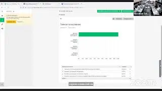 Защита Мирзахмедовой Г.