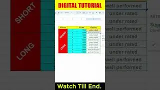 How to use IF Function in Google Sheets | 