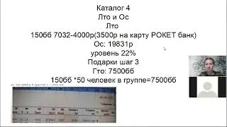 Как сделать директора за 90 дней в Орифлейм. Татьяна Молостова