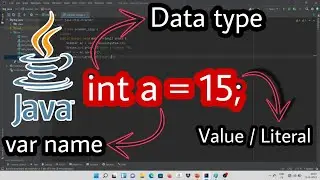 Variable and Data types in Java Explain in Hindi 
