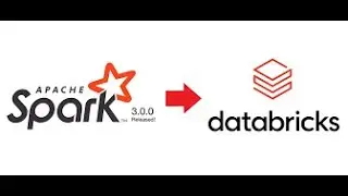 Databricks Training 05 RDD Partitions Concept