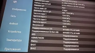 Обзор приставки