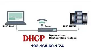 Mikrotik Router DHCP Server Full Configuration || How To Configure DHCP SERVER In Mikrotik Router