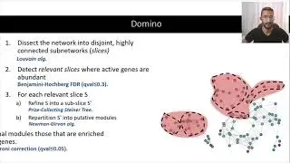Reducing false GO term calls in network-based... - Hagai Levi - NetBio - Talk - ISMB/ECCB 2021