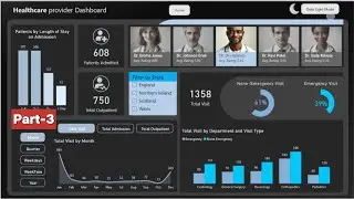 Power BI Dashboard for Healthcare Analytics: Full Tutorial | How to use Power BI Desktop