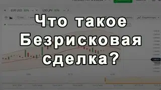 Что такое безрисковая сделка на Olymp Trade