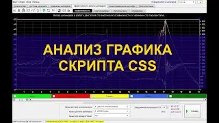 Анализ графика скрипта CSS
