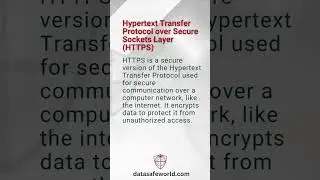 Hypertext Transfer Protocol over Secure Socket Layer, HTTPS, Cybersecurity Mini Dictionary 
