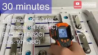 The operational performance tests of the 48v wall-mounted EFG battery(Part 1)