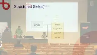 A deep dive of the possibilities of layout builder for the site-builder -   wesleydv & wouters_f