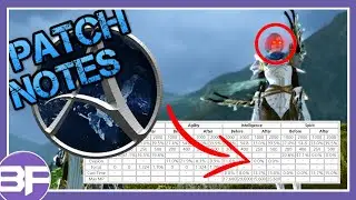Major ArcheAge Balance Patch -  Amigo Patch Notes [5/7/2020]