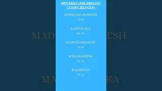 Rrb CLERK prelims 2023 cutoff #ibps #ibpsrrb #rrbclerk #ibpsrrbclerk #ibpsrrbclerk2023 #shorts