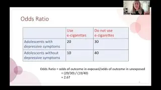 Epidemiology 101 Mini-Lecture: Prevalence and Odds Ratios