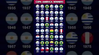 Copa America Winners 🏆