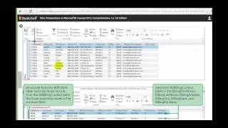 TUTORIAL 9 Using Action Queries and Advanced Table Relationships