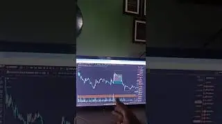 DM on Instagram 🔥✅ #trading #bankniftyintradaytradingstrategy #tradinghours #tradingsession