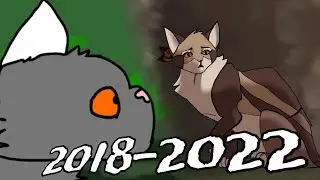 Animation improvement meme (2018-2022)