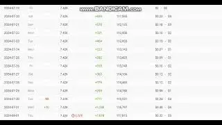 Proof that @anthonnyalvaradogg7471 uses Subbots.