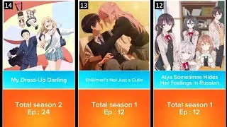 Top 30 Best Romance Anime of All time 