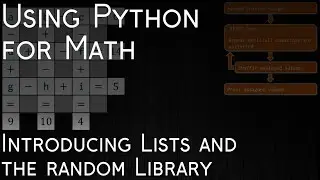 Using Python for Math | Introducing Lists and the Random Library for Python